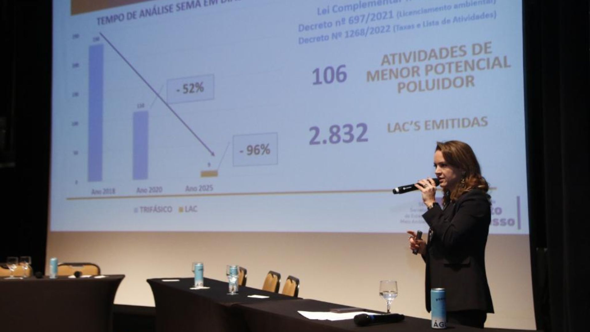 Sema apresenta iniciativas que promovem desenvolvimento econômico, conservação e inclusão social